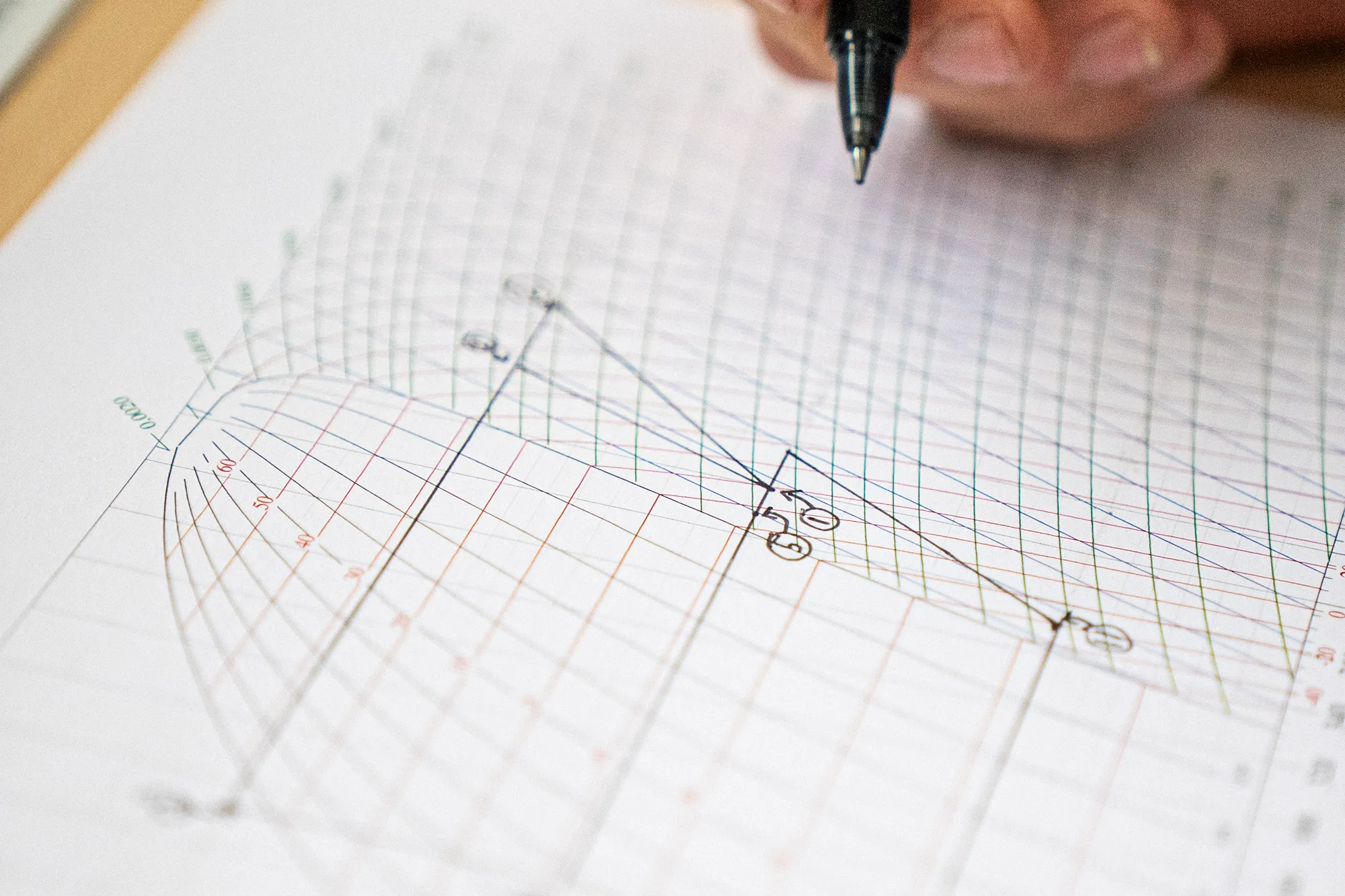 Kursist udfylder et h log p diagram